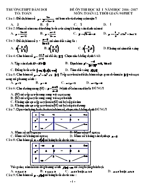 Đề ôn thi học kì I môn Toán 12